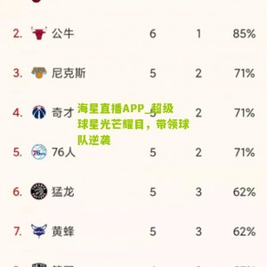 海星直播APP_超级球星光芒耀目，带领球队逆袭