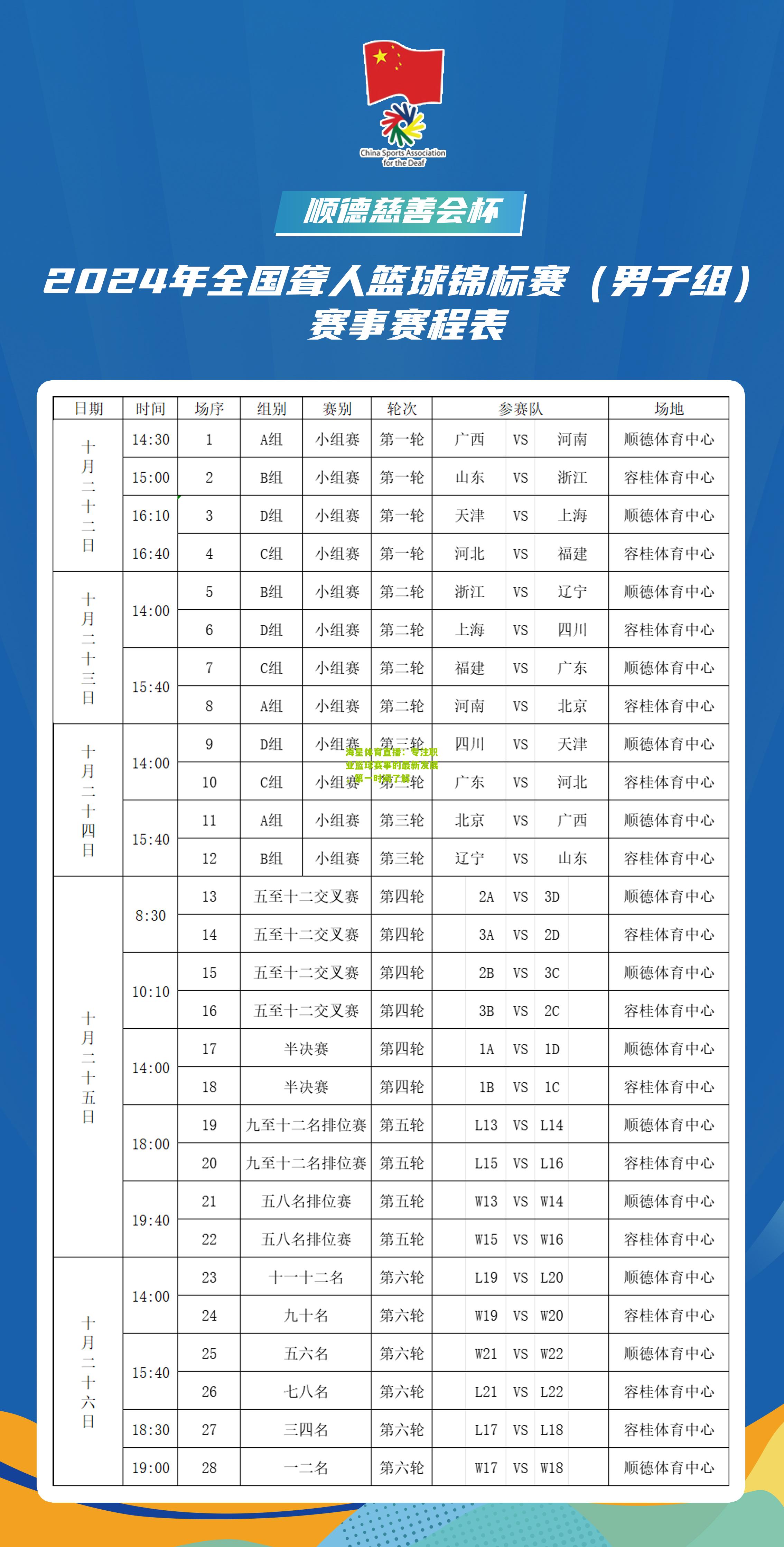 专注职业篮球赛事的最新发展，第一时间了解