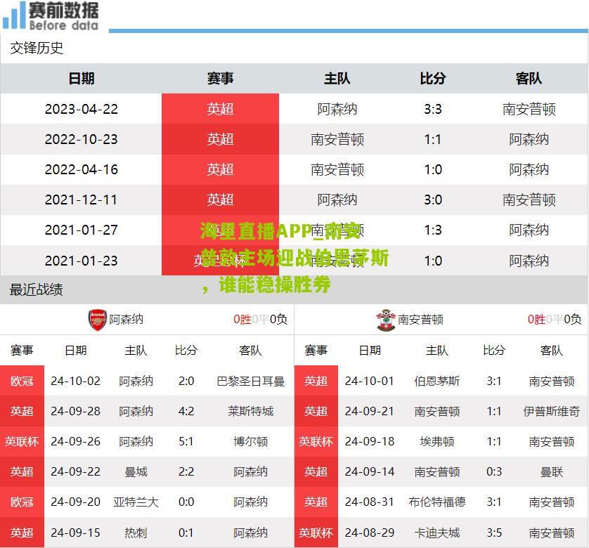 南安普敦主场迎战伯恩茅斯，谁能稳操胜券