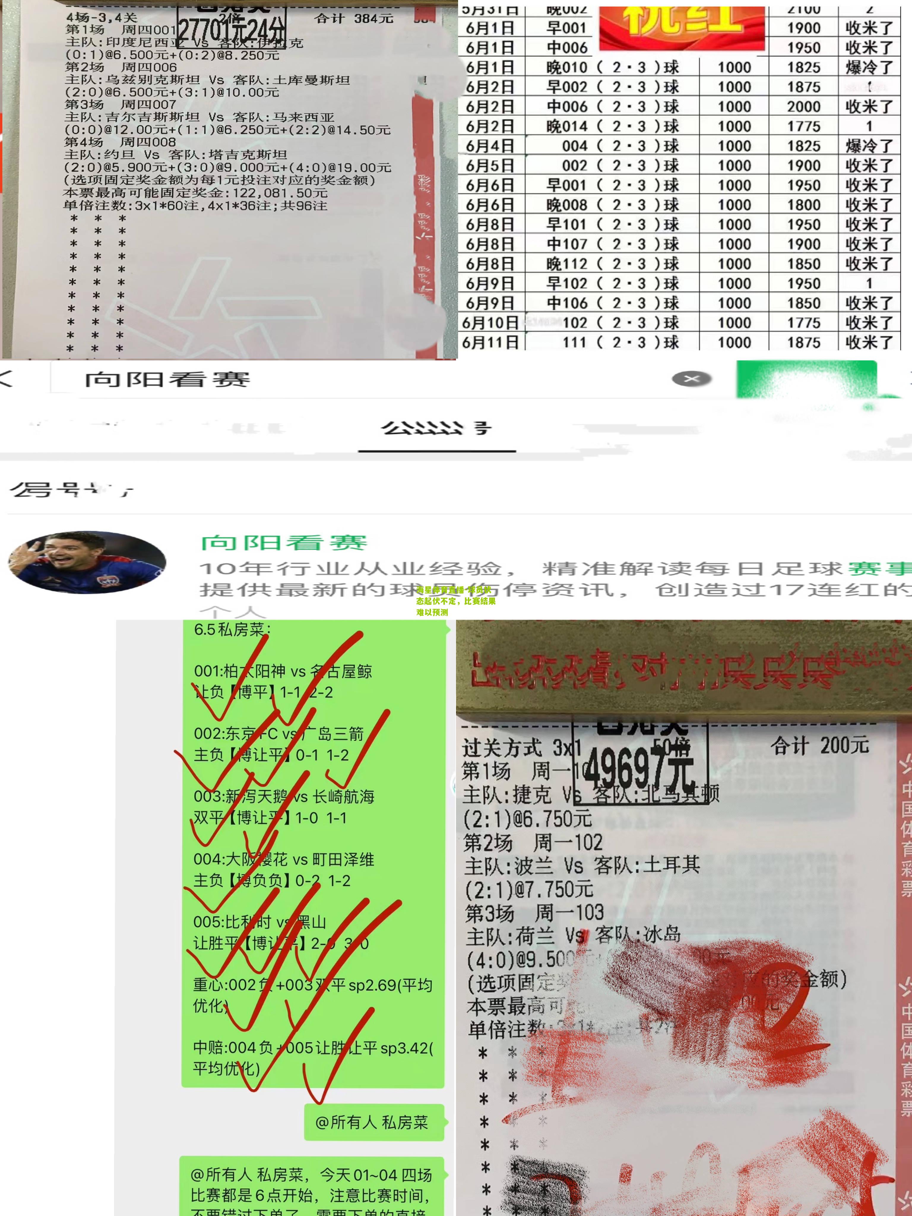 球员状态起伏不定，比赛结果难以预测